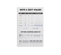 IDGTTLDF Music Room Decor Metal Tin Sign Notes Rests Value Reference and Rhythm Counting Chart for Student Learning 8 X 12 inch
