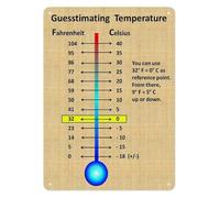 IDGTTLDF Oven Baking Temperature Guide Celsius to Fahrenheit Conversion Chart Aluminum Sign for Kitchen Wall-Art Air Fryer Cooking Reference Decor 8 X 12 inch