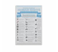 IDGTTLDF UDHR Document Poster - 30 Fundamental Human Rights Chart, Official Style Canvas Art Print for School, NGO Office, Conference Room & Home Decor Unframed,16x24inch(40x60cm)