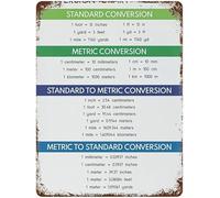 IDGTTLDF Vintage Mathematics Chart Math Conversion Reference Educational Tin Sign Retro Classroom Decor Wall-Art Poster 8 X 12