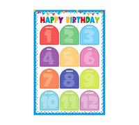 IDGTTLDF Watercolor Student Birthday Poster, Classroom Bulletin Board Decor Set, Monthly Celebration Chart for Elementary Teacher Framed,08x12inch(20x30cm)