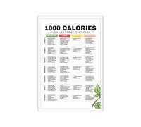 IDGTTLDF Weekly Meal Prep Ideas Chart Metal Sign Healthy Eating Food Planning Guide for Kitchen Wall Decor Meal Inspiration 8 X 12