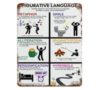 IDGTTLDF Writing Techniques Metal Sign Figurative Language Guide Figures of Speech Chart Classic Tin Painting Style Wall-Art for Classroom Study Room 8 X 12 inch