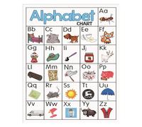 IDUTQUMW Bilingual Alphabet Poster, English ABC Chart with Spanish Letters, Educational Wall Decor for Kids Room(Unframed,16x24inch(40x60cm))