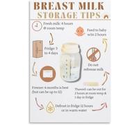 IDUTQUMW Gentle Guide to Breast Milk Storage Poster - Breastfeeding Tips & Timeline Wall Art, Nursery Decor or Gift for Expecting Mothers(Framed,12x18inch(30x45cm))