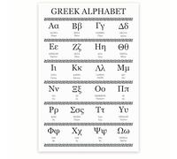 IDUTQUMW Gr lphabet Educational Poster, 24 Letters Chart with English Names, Language Learning Wall Art for School Classroom and Homeschool Decor(Framed,12x18inch(30x45cm))