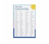 IDUTQUMW Guide to Baby First Foods Poster, Solid Food Introduction Chart & Nutritional Reference, New Mom Gift(Framed,08x12inch(20x30cm))