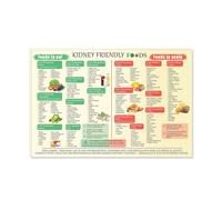 IDUTQUMW Healthy Eating Food Chart - Potassium Content Visual Reference, Educational Wall Art for Kitchen, Home Chef, Meal Planning, Canvas Poster (Unframed,12x18inch(30x45cm))