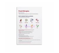 IDUTQUMW Home Kitchen Safety Rules Canvas Print, Family Consideration Wall Art for Dining Living Room (Framed,08x12inch(20x30cm))