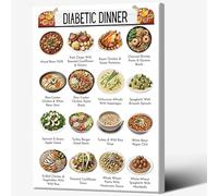 IDUTQUMW Meal Planning Reference Chart - Food Groups & Healthy Options Poster, Educational Decor for Balanced Eating, Home Kitchen and School Use(Framed,16x24inch(40x60cm))