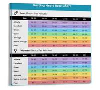 IDUTQUMW Motivational Gym Wall Art: Heartbeat of Determination Abstract Print - Inspirational Decor for Home Gym, Office, Studio to Fuel Your Workout(Framed,16x24inch(40x60cm))