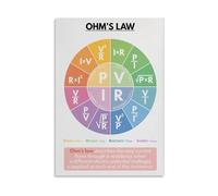 IDUTQUMW Ohm's Law and Electricity Physics Poster, Retro Educational Chart, Great Wall Decor for Learning and Office(Unframed,08X12inch(20X30cm))