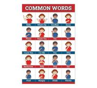 IDUTQUMW Sign Language Learning Posters - ASL Alphabet & Common Words Charts, Classroom Wall Decor for Preschool, Kindergarten, Homeschool(Framed,08x12inch(20x30cm))
