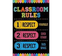 IDUTQUMW Teacher Classroom Rules Poster, Respect Yourself and Others Motivational Sign, Educational Wall Art for School Office Decor and Appreciation Gift(Framed,16x24inch(40x60cm))