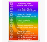 IDUTQUMW The Seven Chakras Poster: A Complete Energy System Guide - Yoga & Meditation Wall Art with Crystal Associations for Studio, Home Sanctuary(Framed,12x18inch(30x45cm))