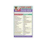 IDUTQUMW Toxic & Safe Foods for Pets - Quick Reference Guide to What Dogs & Cats Can and Can't Eat, Pet Chart for Pet Owners(Framed,08x12inch(20x30cm))