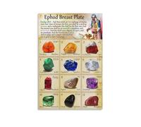 IDUTQUMW Vintage Style Canvas Wall Poster - Featuring Ephod Breast Plate Biblical Art, Perfect for Decorating Living Room, Bedroom, Office, Bathroom(Framed,08x12inch(20x30cm))