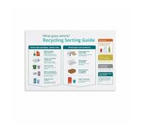 IDUTQUMW Zero Waste Home Guide Poster, Recycling and Waste Sorting Basics for Sustainable Kitchen, Office Decor(Unframed,12x18inch(30x45cm))