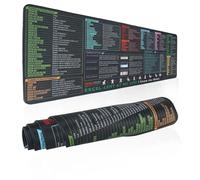 IEMIEBSHA Excel - Tappetino per mouse con formula per ufficio, piccolo tappetino per desktop, tappetino per tastiera con bordi anti-slitta, accessori da tavolo XL