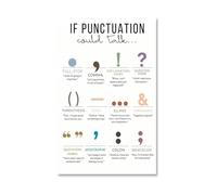 If Punctuation Could Talk English Grammar Canvas Wall Art Middle School Classroom Decor(Unframed,08X12inch(20X30cm))