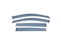 IFHSKFH Visiera Antipioggia per Nissan per Qashqai 2008-2015 2016-2021 Lunotto Posteriore Tettuccio Parasole Parapioggia Aletta Ventilazione Spoiler Parafanghi Auto Deflettore(2008-2015)