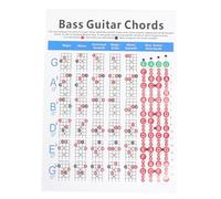 ifundom 1pezzi Poster Di Accordi Per Chitarra e Basso Elettrico Guida Visiva Per Principianti Con Diagrammi Di Accordi Comuni Per Pratica Facile e Veloce