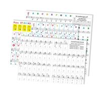ifundom 3pezzi Adesivi Per Tastiera Di Pianoforte Colorati Guida Alle Note Per Principianti Rimovibili e Facili Da Usare Compatibili Con Vari Modelli Di Tastiera Elettronica