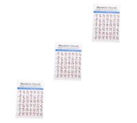 ifundom 3pezzi Diagramma Di Accordi Per Mandolino Poster Pratico Colorata Per Principianti Chiaramente e Leggero Da Trasportare Per Apprendimento Veloce Delle Tecniche Musicali