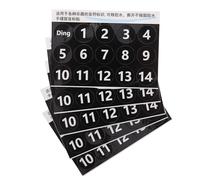 ifundom Adesivi per Scale Tamburo Handpan 5 Pezzi Nero Numerico Etichette Note Musicali per Percussioni Accessori per Apprendimento e Esercizi Principianti Facili da Applicare e