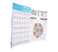 ifundom Foglio di Accordi per Ukulele Tabella degli Accordi per Principianti di Ukulele Aiuto per La Pratica