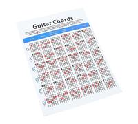 ifundom Guitar Chord Chart for Beginners Easy-to-read Chord Diagrams for Acoustic and Electric Guitar Practice Music Reference Poster and Teachers