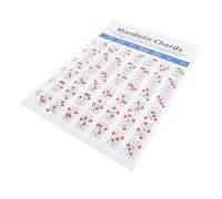 ifundom Mandolin Chord Poster Guida Pratica Per Principianti Con Diagrammi Per Apprendimento e La Pratica Della Mandolinistica