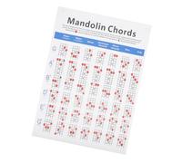 ifundom Poster Mandolino Didattico Carta Accordi e Diteggiatura Resistente Per Principianti Strumento Musicale Studio Pratica Classroom