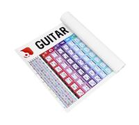 ifundom Tabella Accordi Per Chitarra Poster Didattico Con Diagrammi Per Principianti Guida Pratica Per Apprendere Gli Accordi Musicali Per Musicisti e Amanti Della Musica