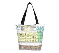 IguaTu Merry Christmas - Borsa a tracolla casual da donna, grande capacità, leggera, con cerniera, per shopping, viaggi e uso quotidiano, Tabella periodica degli elementi, Taglia unica