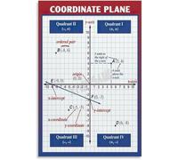 IINKUEYK Coordinate Plane Graph Math Educational Poster Classroom Wall-Art Canvas Print for School Learning Home Decor Living Room Bedroom Unframed,12x18inch(30x45cm)