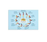 IINKUEYK Metal Tin Sign For Yoga Practice Surya Namaskar Sun Salutation Sequence Step by Step Guide Instructional Chart For Home Gym Wall Decor 8 X 12