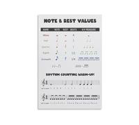 IINKUEYK Music Note and Rest Values Cheat Sheet Metal Tin Sign Rhythm Beats Counting Chart for Classroom Studio Wall-Art Decor 8 X 12 inch
