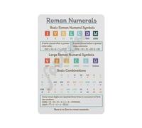 IINKUEYK Roman Numerals Learning Chart Educational Reference Poster On Aluminum Sign For Student Study Desk Or Home Office 8 X 12