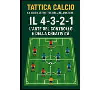 IL 4-3-2-1: L'ARTE DEL CONTROLLO E DELLA CREATIVITA'