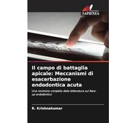 Il campo di battaglia apicale: Meccanismi di esacerbazione endodontica acuta: Una revisione completa della letteratura sul flare-up endodontico
