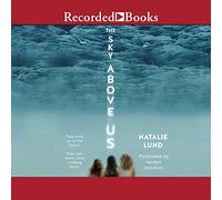 Il cielo sopra di noi