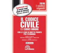 Il codice civile e i codici minori