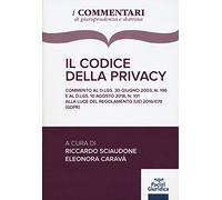 Il codice della privacy