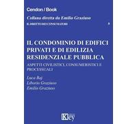 Il condominio di edifici privati e di edilizia residenziale pubblica