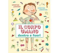 Il corpo umano dentro e fuori