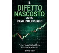 Il Difetto Nascosto dietro Candlesticks Charts: Perché il Trading basato sul Tempo è strutturalmente Limitato