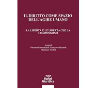 Il diritto come spazio dell’agire umano