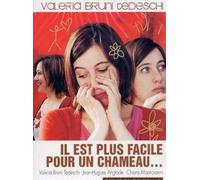 Il est plus facile pour un chameau