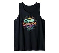 Il futuro è software open source informatica codifica Canotta